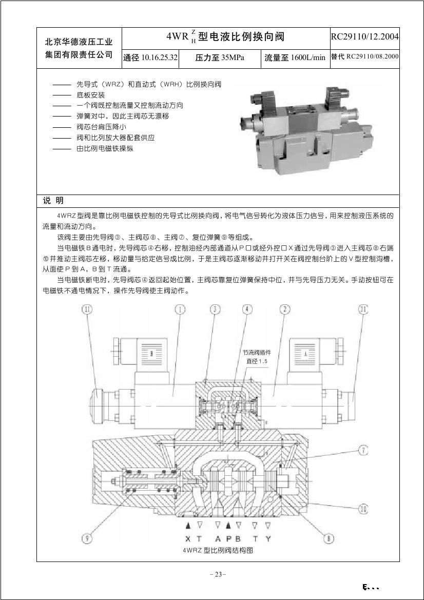 4WRZ25E325-30B/24NETZ4