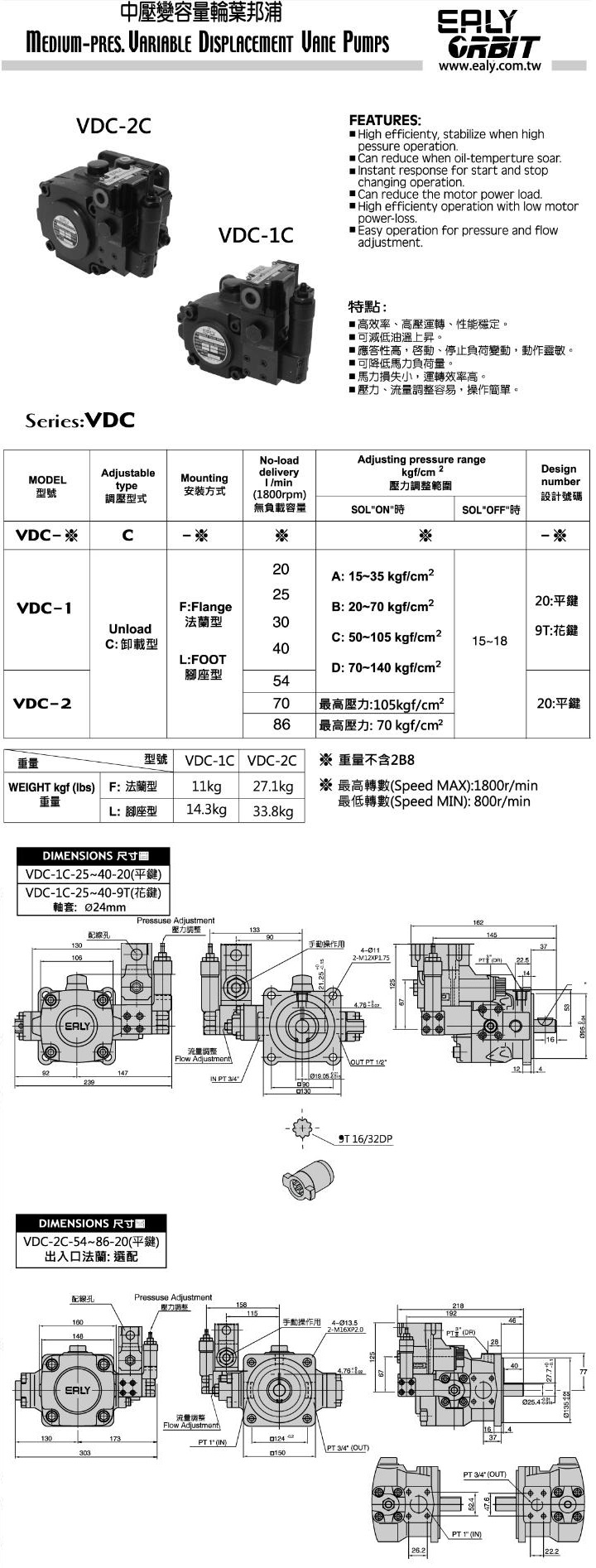 VDC-2C-F25B-20
