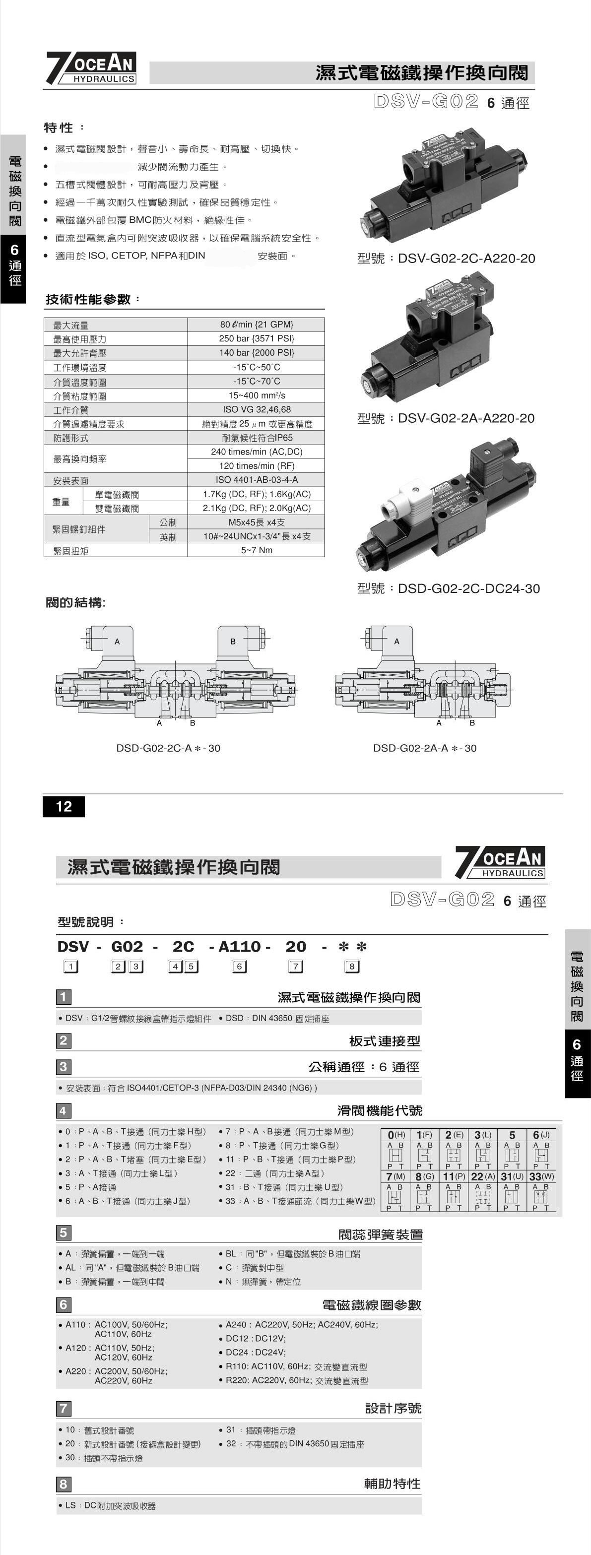 DSD-G02-2C-A220-82