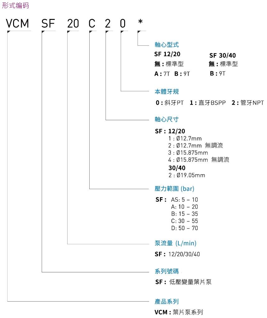 ����ҶƬ��